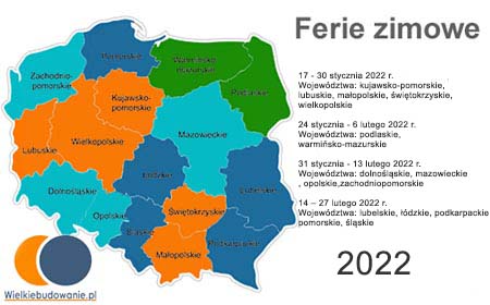 Budownictwo w województwach Polski Styczeń 2022